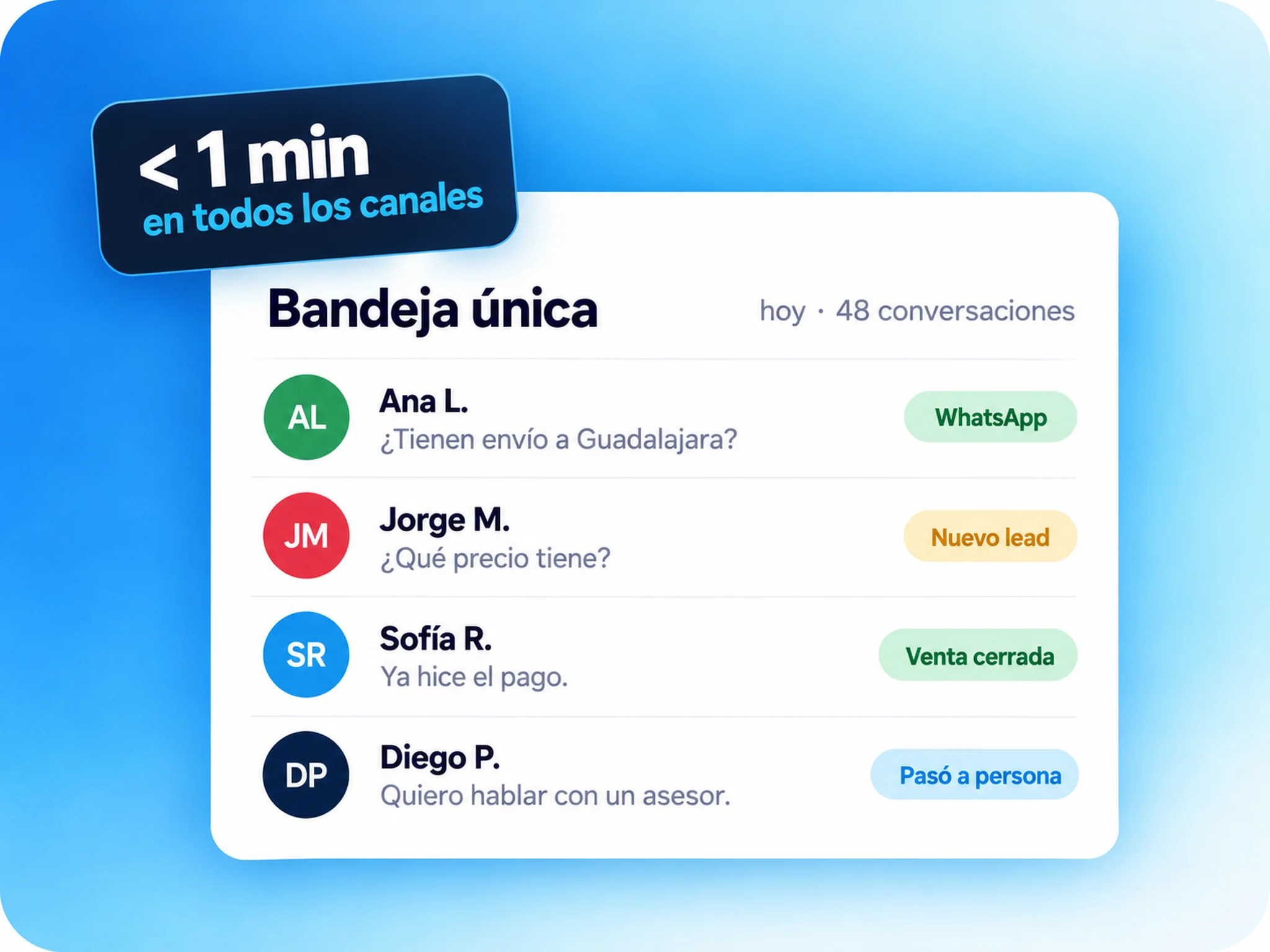 Marquia Conversa: bandeja única con conversaciones de todos los canales