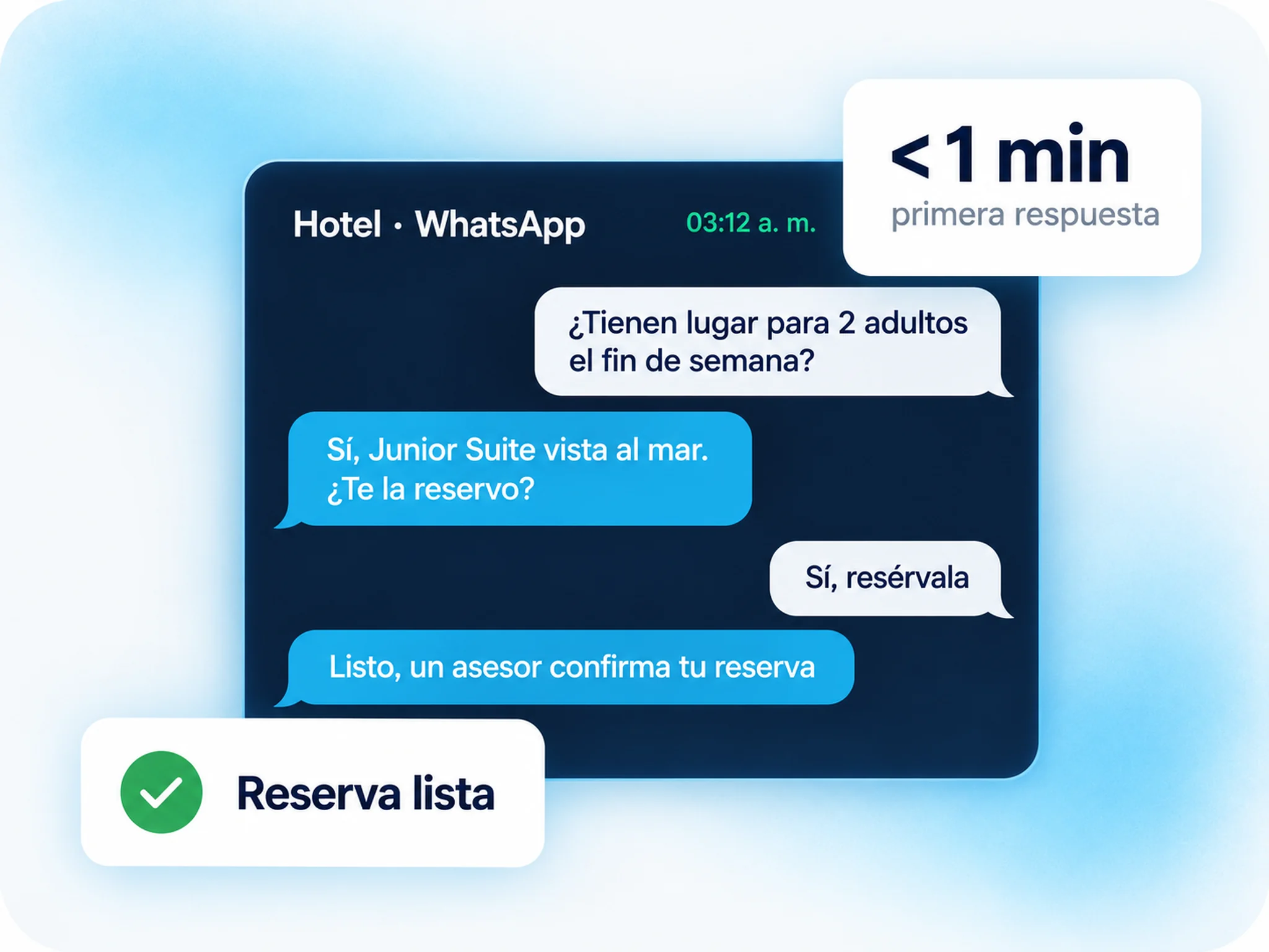 Marquia Huésped: chat de WhatsApp de un hotel respondido por la IA de madrugada